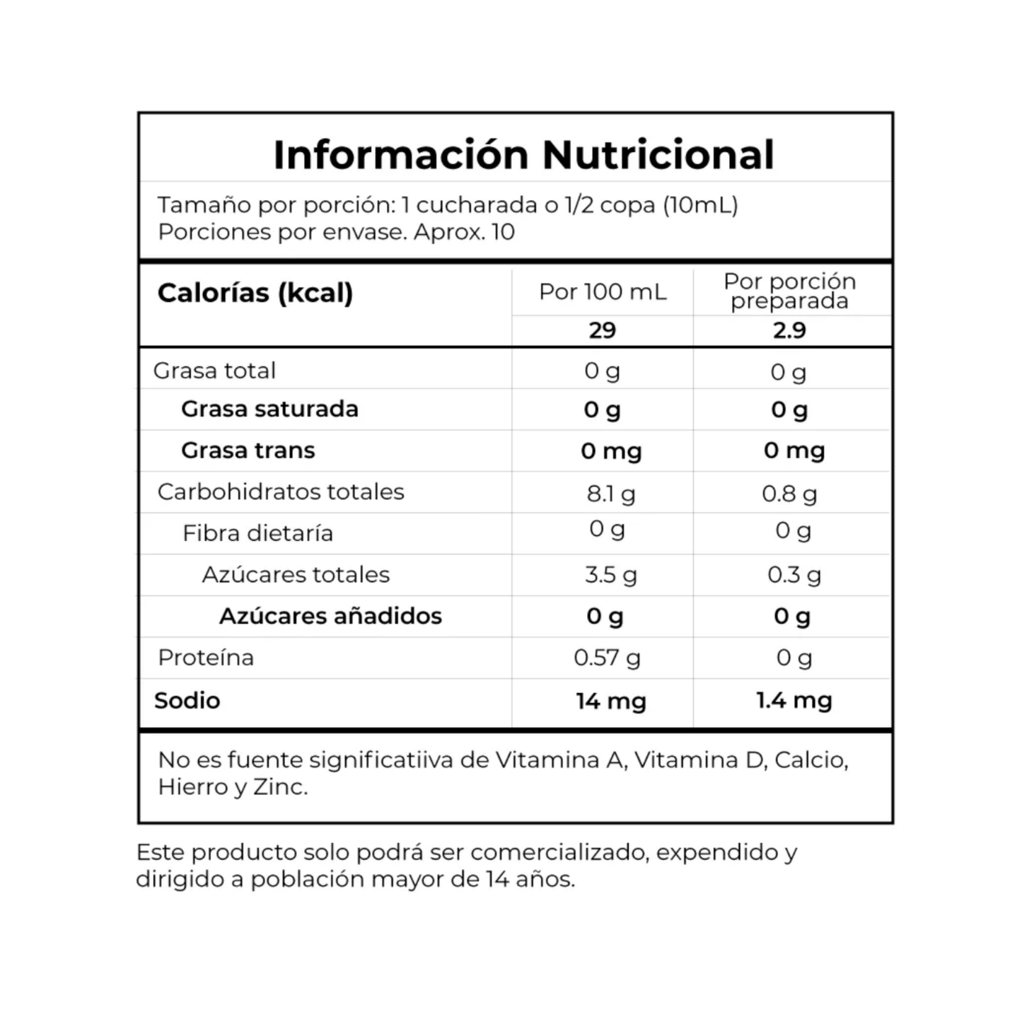 Doble Energía: Masgan 500 ml + Masgan Mini